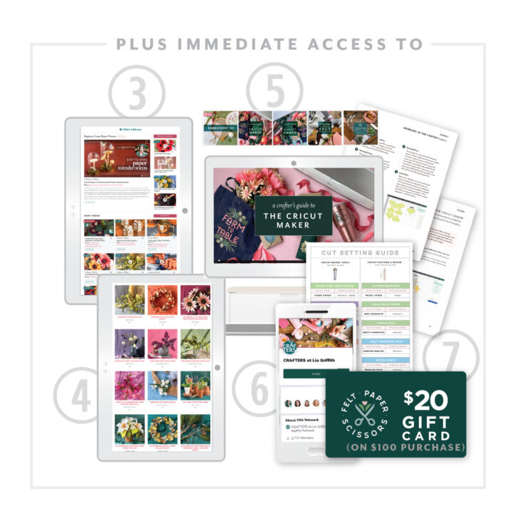 An image showing the five bonus benefits you get from a membership, outlined below.